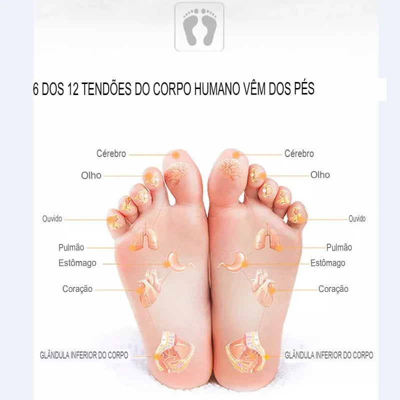 Tapete Massageador Elétrico Para Os Pés